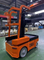 Direct Sale High Precision Automated Electric Order Picker on Sale