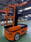 China Wholesale Smooth Automated Electric Order Picker on Sale